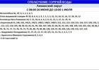 Фото из телеграм-канала оператора теплосетей Иркутска