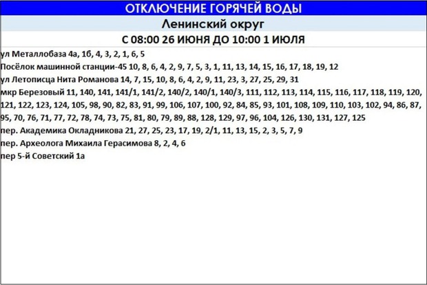 Горячая вода иркутск отключение