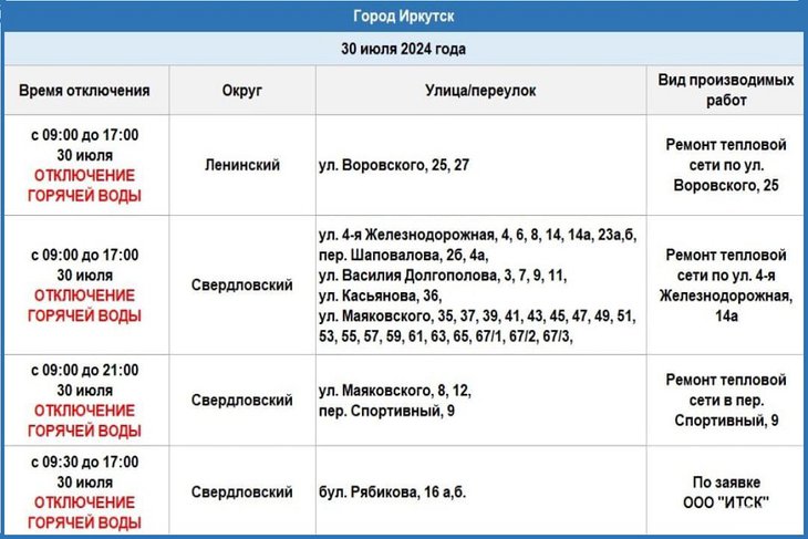 Адреса отключений. Телеграм-канал Оператора тепловых сетей Иркутска