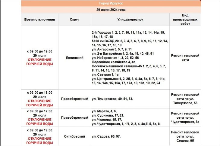 Адреса отключения. Изображение из телеграм-канала оператора тепловых сетей Иркутска