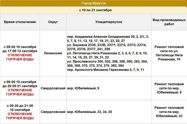 Изображение из телеграм-канала оператора теплосетей Иркутска