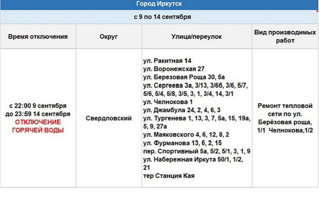 Изображение из телеграм-канала оператора теплосетей Иркутска