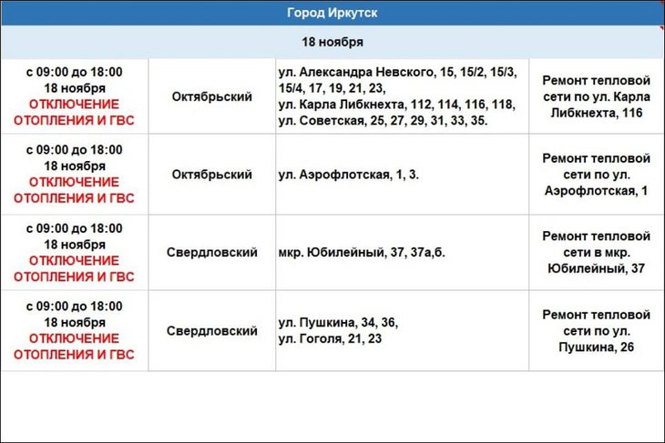 Адреса отключения. Изображение из телеграм-канала оператора тепловых сетей Иркутска