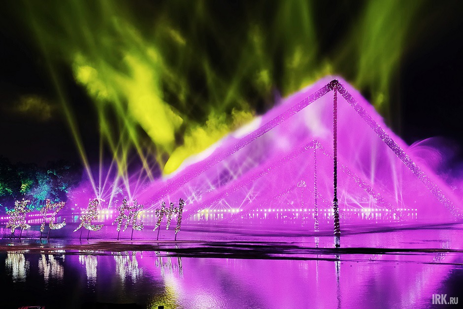 Завершение представления