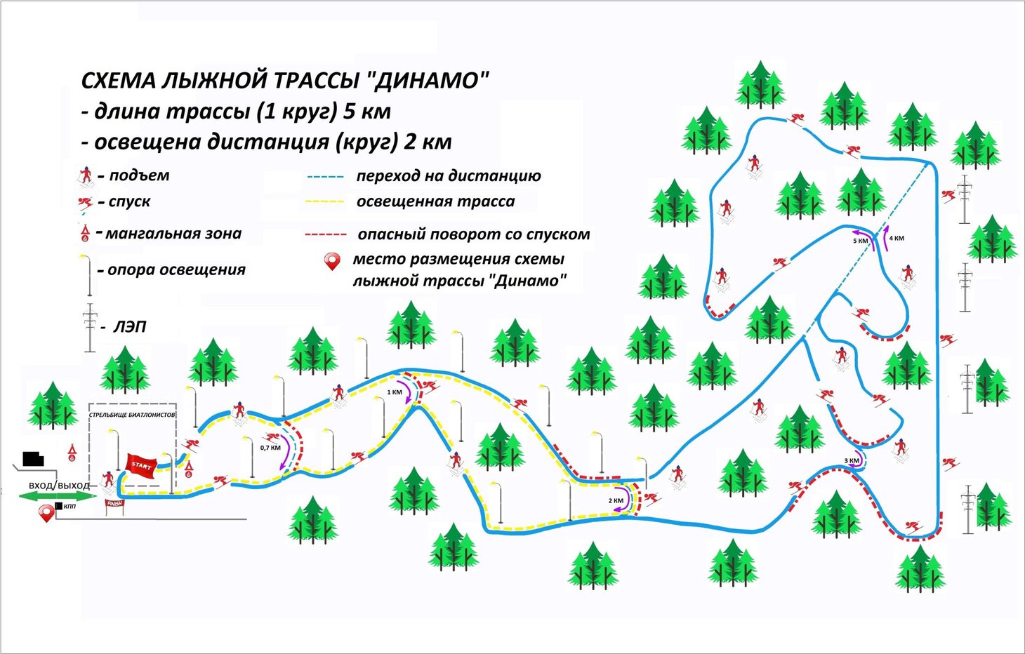 Схема лыжной трассы. Изображение с сайта dinamo.irk.ru