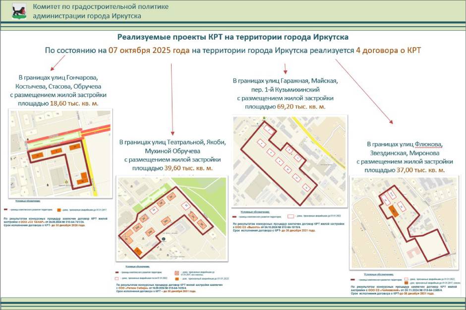 Реализуемые проекты КРТ в городе. Изображение администрации Иркутска