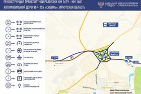 Развязка в Заларинском районе. Изображение пресс-службы ФКУ Упрдор «Прибайкалье»