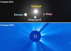 Венера и Марс уже подошли к Солнцу, следующий на очереди Меркурий. Фото из телеграм-канала лаборатории солнечной астрономии ИКИ РАН