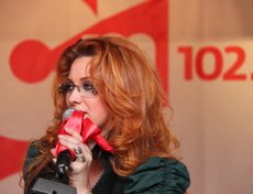 Оксана Джигирей