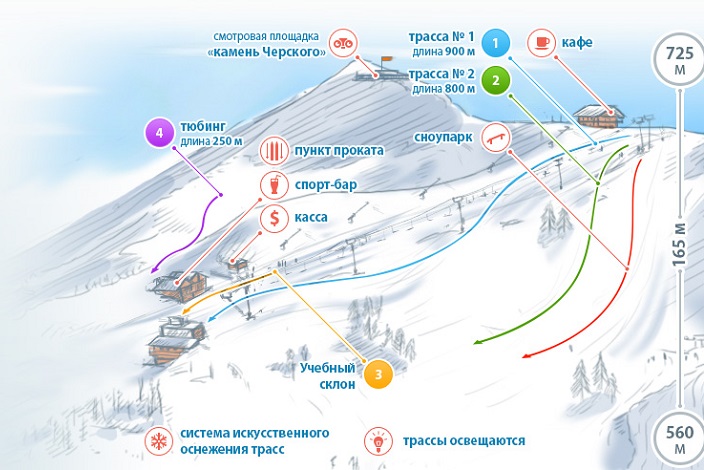 Изображение www.eastland.ru