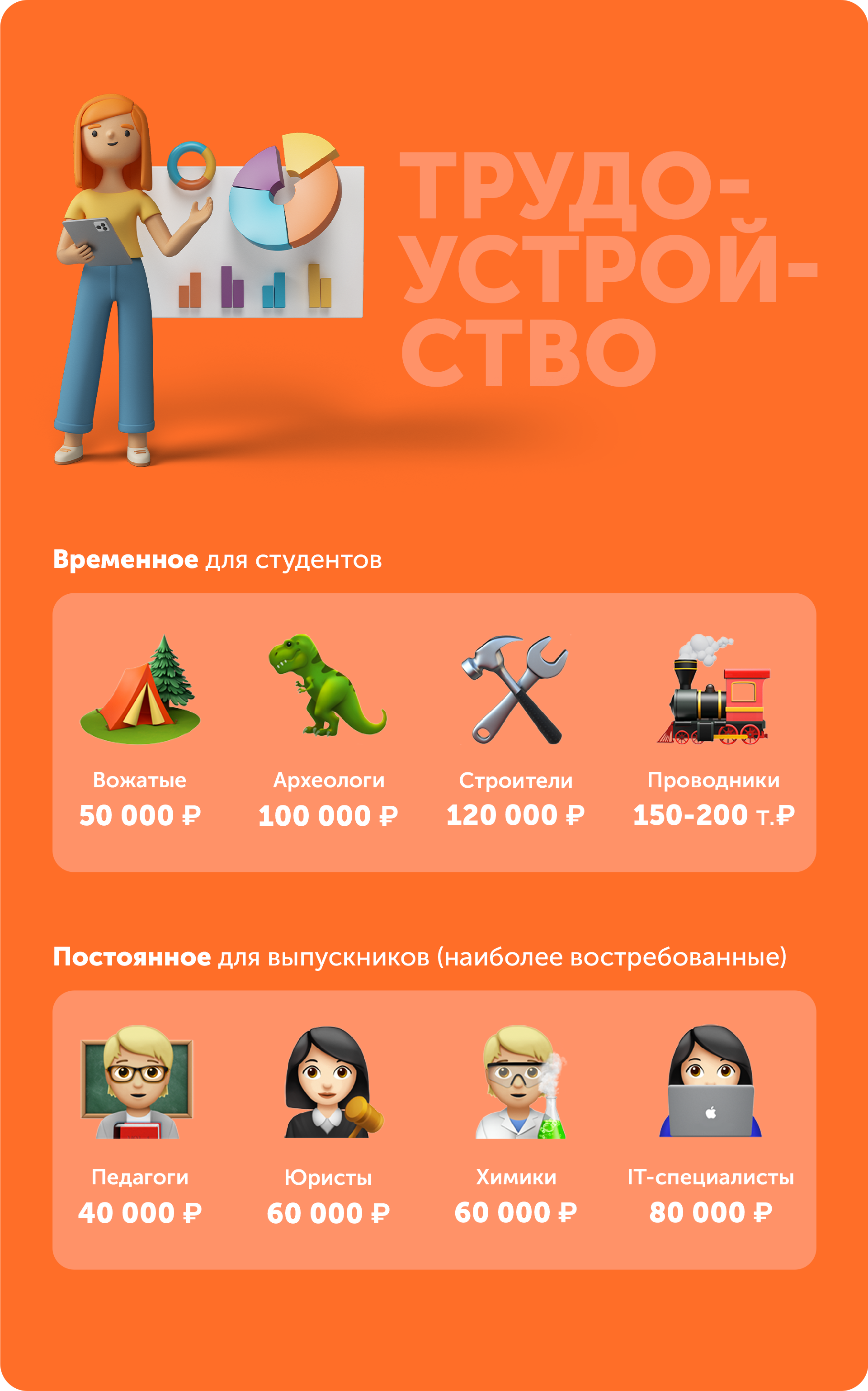 Твой иркутск