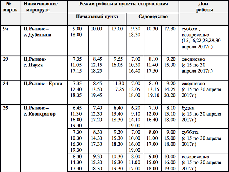 143 автобус иркутск расписание. 413 Маршрут Иркутск расписание автобуса. Расписание садоводческих маршрутов. Расписания маршруток патроны. Расписание автобусов Иркутск патроны.