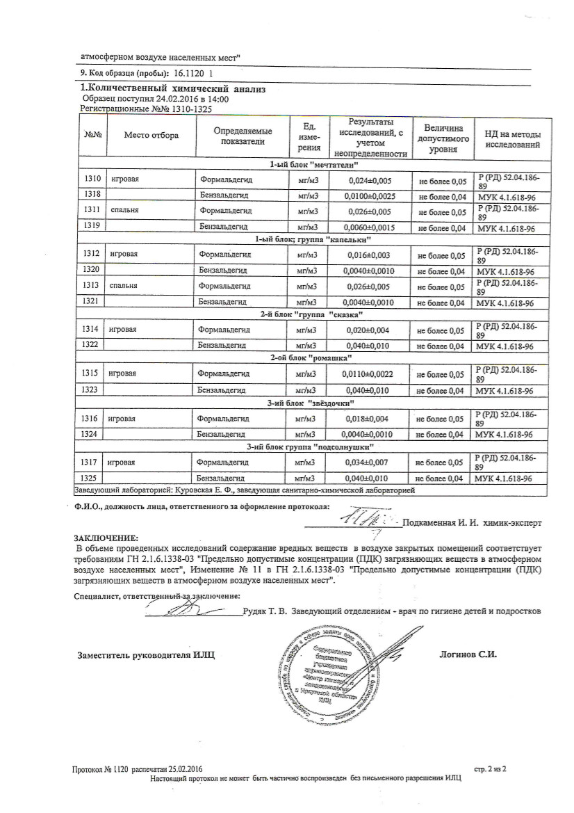 Акт отбора проб атмосферного воздуха образец