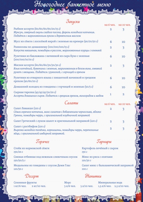 Новогоднее Банкетное Меню Новогоднее Банкетное Меню