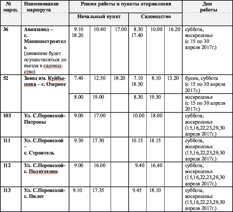 Расписание 117 автобуса иркутск 2024. Расписание садоводческих маршрутов. Расписание автобусов Иркутск. Расписания маршруток патроны. Расписание садоводческих маршрутов Иркутск.